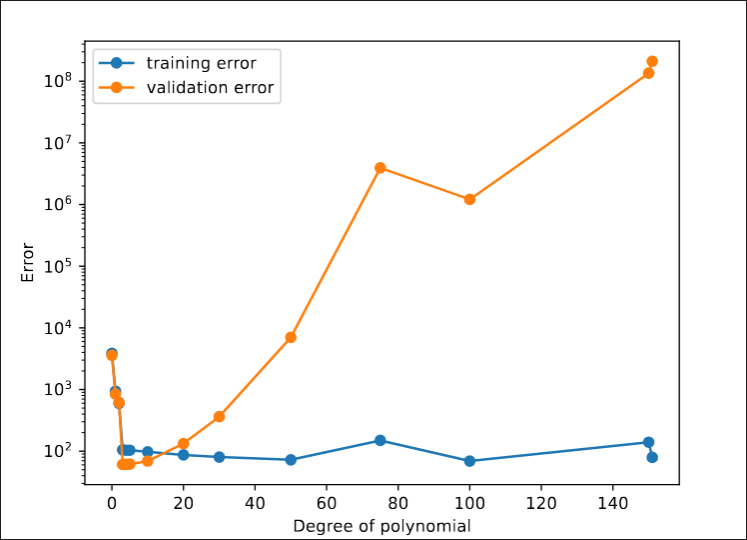 SLM project screenshot